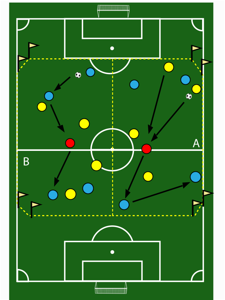 PITCH DESIGN NEW