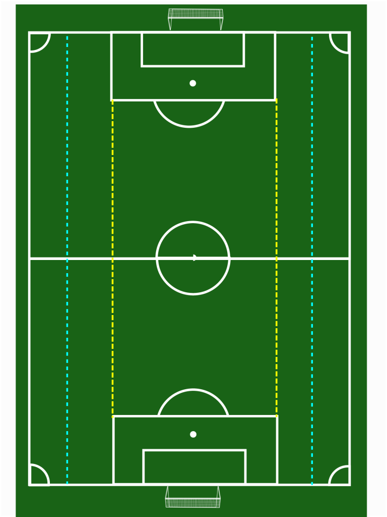 PITCH DESIGN