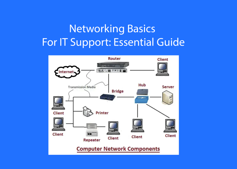 Must-Read Networking Skills If You’re Starting in IT Support – nganatech